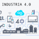 Industria 4.0 SEI SIGMA